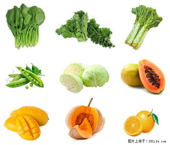叶黄素有什么功效和作用 - 生活百科 - 南昌生活社区 - 南昌28生活网 nc.28life.com