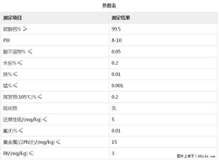 【桂林三鑫新型材料】400目重质碳酸钙 方解石粉重钙粉 - 生活百科 - 南昌生活社区 - 南昌28生活网 nc.28life.com