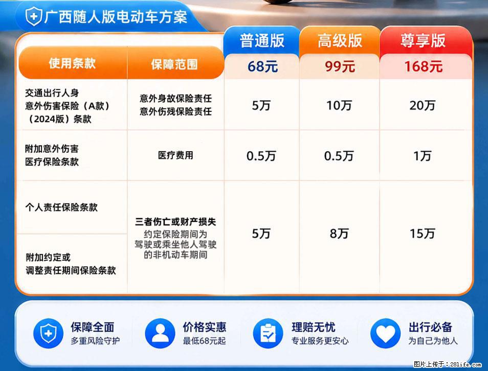 【骑行保障】安全骑行，保障随行！电动车专属保险上线啦！ - 南昌生活资讯 - 南昌28生活网 nc.28life.com